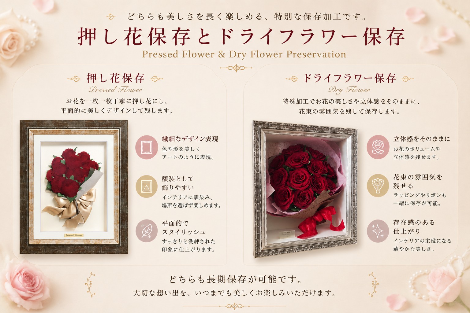 押し花保存とドライフラワー保存の違いを紹介するバラ保存作品
