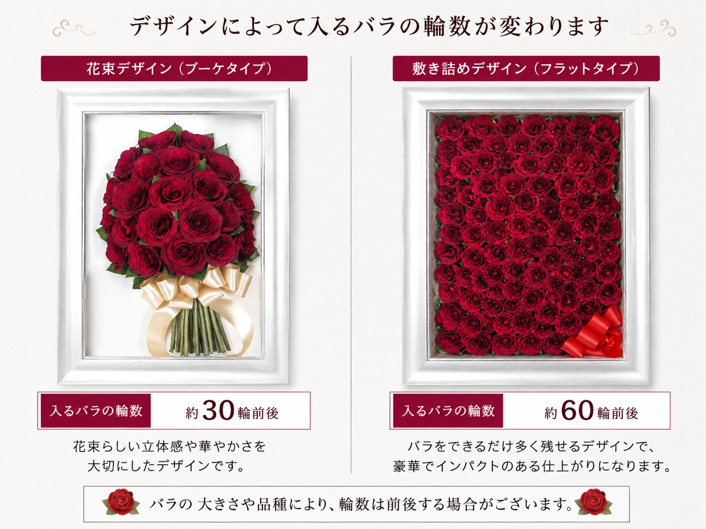 バラのデザイン例比較